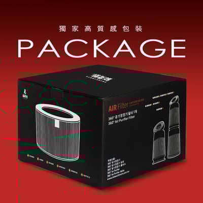 【蟎著媽】 濾網 適用 LG 樂金 超級大白  AS551 AS101 AS601 AS651 AS951 超級大白 空氣清淨機 AAFTDT101 濾網2