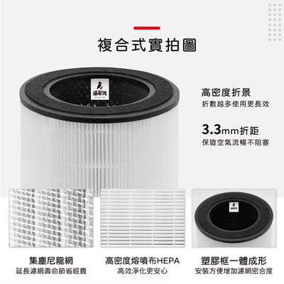 蟎著媽  濾網 適 PHILIPS飛利浦 AC0819 AC0819/80 AC0850 AC0850/81 空氣清淨機濾網5