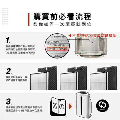 【蟎著媽】安麗 逸新 SKY Atmosphere 第三代 12053 120540 120541 空氣清淨機 濾網2