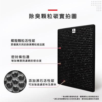 【蟎著媽】濾網 適用 Coway 格威 綠淨力 噴射循環 空氣清淨機 AP-1516D8