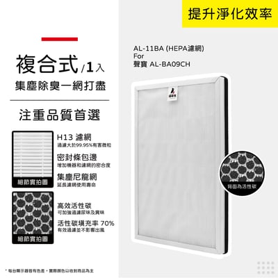 蟎著媽 濾網 適 聲寶Sampo AL-BA09CH  AL-11BA 空氣清淨機9