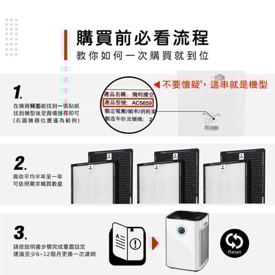 【蟎著媽】濾網 適用 飛利浦 AC5659/80 AC5659 5000i FY5182/20 FY5185/202