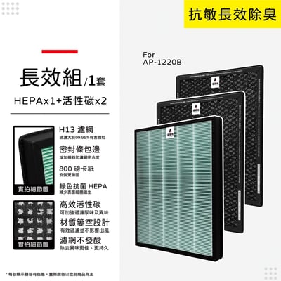 【蟎著媽】濾網 適用 Coway 格威 綠淨力 雙向循環雙禦 空氣清淨機 AP-1220B AP1220B14