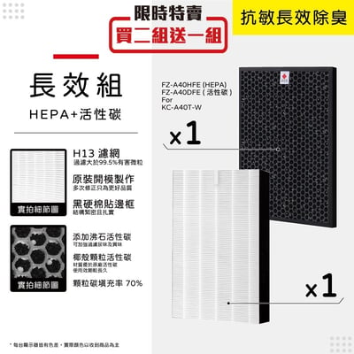【蟎著媽】濾網 適用 夏普 SHARP KC-A40T-W KC-B40-W FZ-A40DFE FZ-A40HFE11