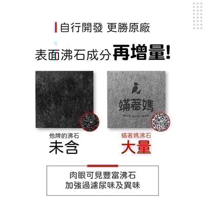 【蟎著媽】濾網(適用 Honeywell HAP-801APTW HAP-802WTW 空氣清淨機)4