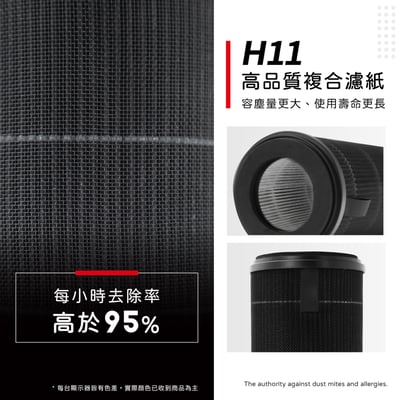 蟎著媽  濾網 適 小米 米家車用清淨機 濾心 CZJHQ02RM  空氣清淨機 車用8