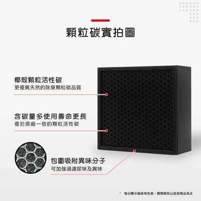 【蟎著媽】 濾網 濾心 適用 適用 BALMUDA 百慕達 The Pure A01D A01A-P100 空氣清淨機5