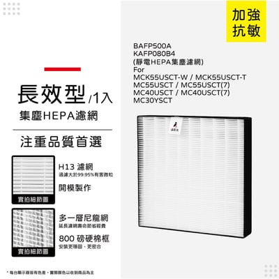 【蟎著媽】濾網 適 DAIKIN 大金 MC55USCT MC40USCT MCK55USCT KAFP080B412