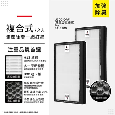 【蟎著媽】 濾網 台製不發酸 適用 3M FA-E180 空氣清淨機 濾網 U300-F U300-ORF16