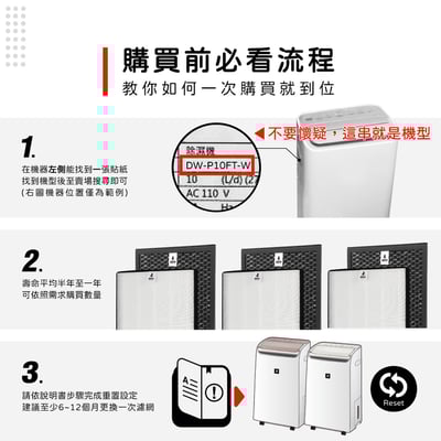 適用 Sharp 夏普 DW-P10FT-W DW-P12FT-W FZ-E10THF FZ-E10TDF 空氣清淨除濕機 濾網2