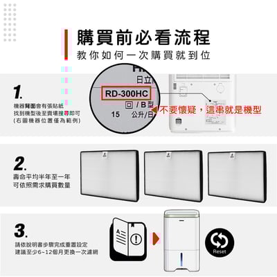 適用Hitachi 日立 RD-360HC RD-300HC RD-260HC RD-220HC 清淨除濕機 濾網 濾芯3