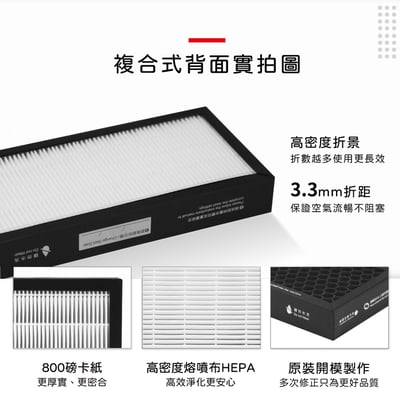 【蟎著媽】濾網 適用 Honeywell HPA030WTW HHT270WTWD1 HRF-201B 空氣清淨機7