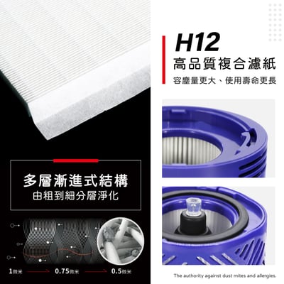 適用 Dyson 戴森 V6 V7 V8 SV07 SV09 SV10 SV11 DC58 59 吸塵器 前置 後置濾網5