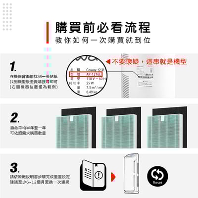 【蟎著媽】 濾網 適用   Coway 格威 綠淨力 空氣清淨機 AP1216L AP-1216L2