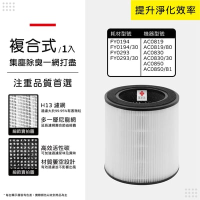 蟎著媽  濾網 適 PHILIPS飛利浦 AC0819 AC0819/80 AC0850 AC0850/81 空氣清淨機濾網9