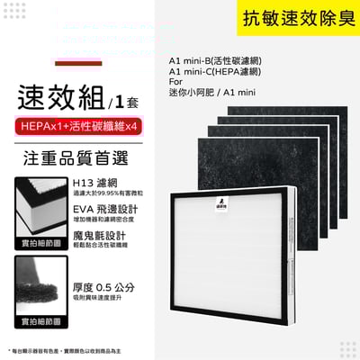 【蟎著媽】濾網  適用 Opure 臻淨 A1 mini 迷你小阿肥 空氣清淨機13