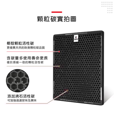 【蟎著媽】 濾網 適用Honeywell 空氣清淨機 HPA-720WTW HPA720WTW 大台機型9