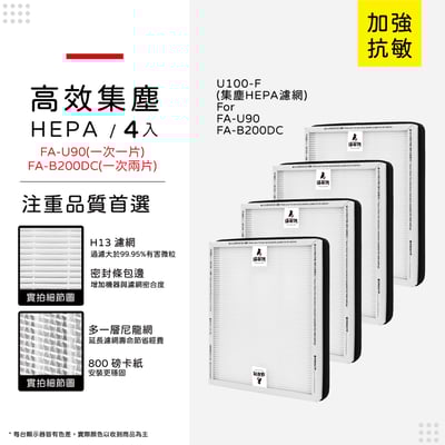 【蟎著媽】 濾網 適用 3M FA-B200DC FA-U90 U100-F U100-ORF 空氣清淨機15
