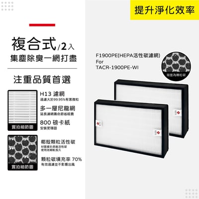 蟎著媽  濾網 適用 大同 TACR-1900PE-WI TACR1900 空氣清淨機 F1900PE11