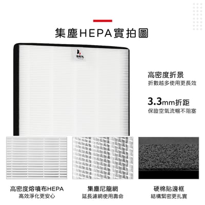 適用 Sharp 夏普 DW-PA12FT-D DW-WA12FT-S 空氣清淨除濕機 FZ-E10THF 蟎著媽8