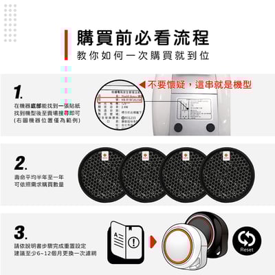【蟎著媽】  濾網 濾網 適用 韓國 小漢堡 Health Banco 空氣清淨機 HB-R1BF20252