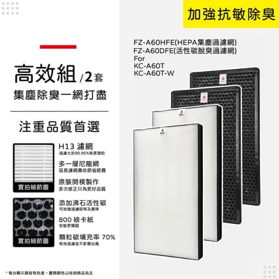 蟎著媽  濾網   適用 夏普 SHARP KC-A60T-W FZ-A60DFE FZ-A60HFE12