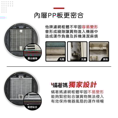 蟎著媽 濾網 適用 夏普 寶寶機  Baby SHARP FU-NC01-W  FU-NC01空氣清淨機 FZ-N15SFE7