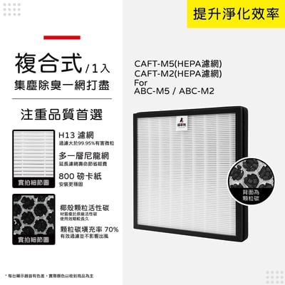 【蟎著媽】適用 SANLUX 台灣三洋 ABC-M5 ABC-M2 空氣清淨機 CAFT-M5 CAFT-M2 濾網10
