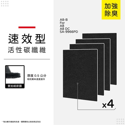 【蟎著媽】濾網  適用  Opure 臻淨 A8 A8C A8DC 物聯網 空氣清淨機11