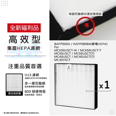【蟎著媽】濾網 適 DAIKIN 大金 MC55USCT MC40USCT MCK55USCT KAFP080B413