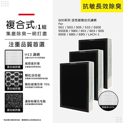 【蟎著媽】濾網 適用  Blueair 503 505 603 605 650E 680i 690i LACH-1 空氣清淨機9