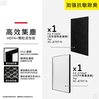 【蟎著媽】SHARP 夏普 KC-JE70T-N 空氣清淨機 FZ-E70HFE FZ-E70DFE 濾網14