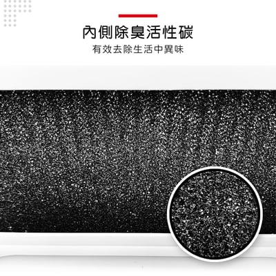 蟎著媽 濾網 適用 Teco 東元 NN9001BD NN-9001BD YZAN17 空氣清淨機9