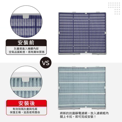 適用 三菱除濕機 MJ-EV250HM-TW MJ-E195HM-TW MJ-E160HM-TW 抗菌靜電濾網8
