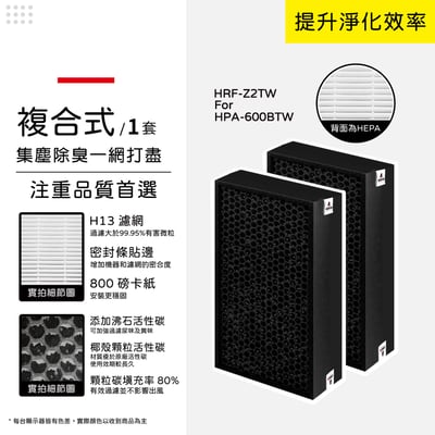 【蟎著媽】  濾網 適用 Honeywell HPA-600BTW 空氣清淨機 HRF-Z2TW 三合一濾心11