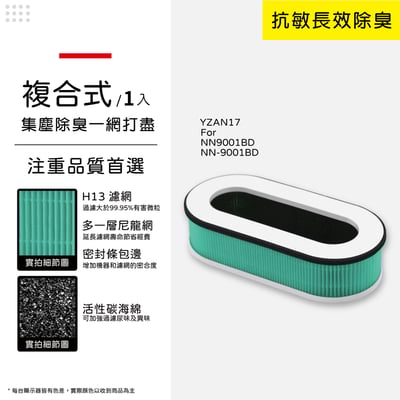 蟎著媽 濾網 適用 Teco 東元 NN9001BD NN-9001BD YZAN17 空氣清淨機10