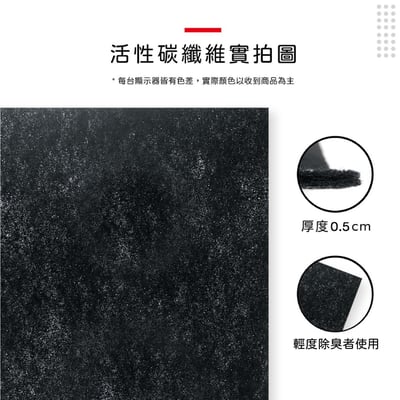 【蟎著媽】濾網 適用 飛利浦 PHILIPS AC4001 AC4001/80 音悅舒眠 空氣清淨機 AC41208