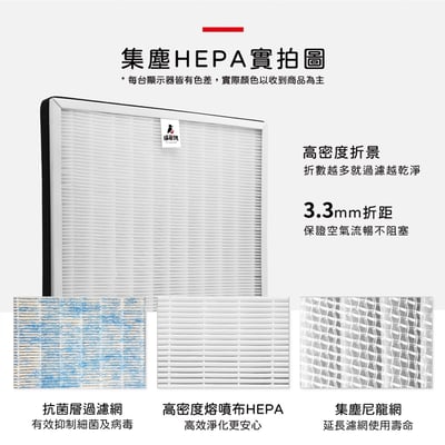 蟎著媽  濾網 適 日本 Bmxmao MaoAir RV-3001 RV-3001-F12 空氣清淨機4
