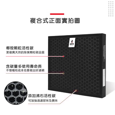 【蟎著媽】濾網  適用 佳醫 超淨 AIR-05W HEPA-05 空氣清淨機  HEPA-05  CO-05  SF-059