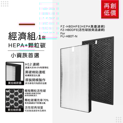 【蟎著媽】 濾網 適用  SHARP 夏普 FU-H80T-N FP-J80T-W FP-J60T-W 空氣清淨機 FZ-H80HFE13