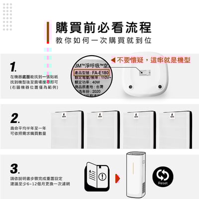 【蟎著媽】 濾網 台製不發酸 適用 3M FA-E180 空氣清淨機 濾網 U300-F U300-ORF4