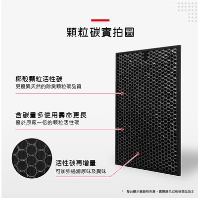 蟎著媽 濾網 適用 SHARP 夏普 NEXT KI-PX70 PX75 RX70 RX75 SX75 空氣清淨機7