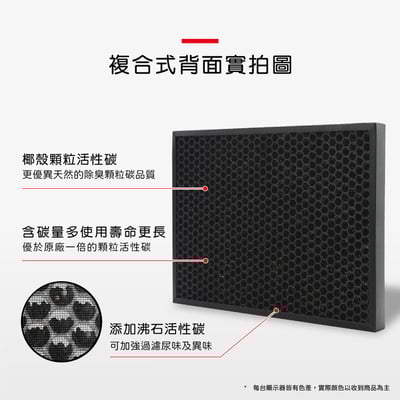 蟎著媽 濾網 適用 Honeywell 16500 空氣清淨機 XRF-16500 / HEP-16500-TWN7