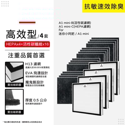 【蟎著媽】濾網  適用 Opure 臻淨 A1 mini 迷你小阿肥 空氣清淨機16