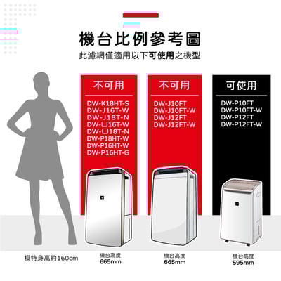 適用 Sharp 夏普 DW-P10FT-W DW-P12FT-W FZ-E10THF FZ-E10TDF 空氣清淨除濕機 濾網7