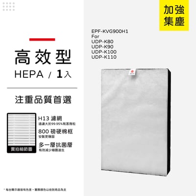 蟎著媽 濾網 適用 HITACHI 日立 UDP-K80  UDP-K90  UDP-K100  UDP-K110 空氣清淨機8