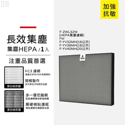 適用 Panasonic 國際牌 F-YV32MH F-YV36MH F-YV40MH 空氣清淨機 除濕機 濾網 蟎著媽13