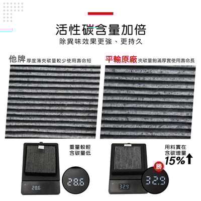 蟎著媽  濾網 BOSCH NS300 NAF-80 AF-80 博世 移動式車用空氣清淨機5