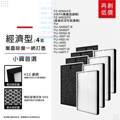 【蟎著媽】 濾網 適 夏普 SHARP FU-H50T-W FU-G50T-W FZ-M50HFE FZ-M50DFE 空氣清淨機15