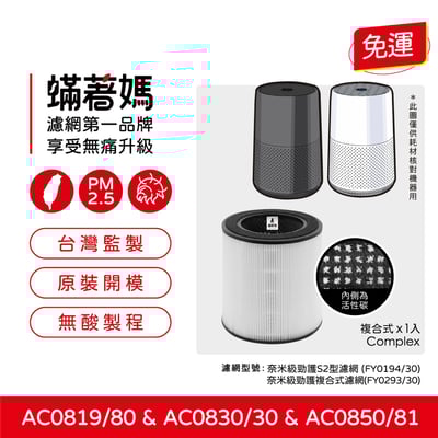 蟎著媽  濾網 適 PHILIPS飛利浦 AC0819 AC0819/80 AC0850 AC0850/81 空氣清淨機濾網1